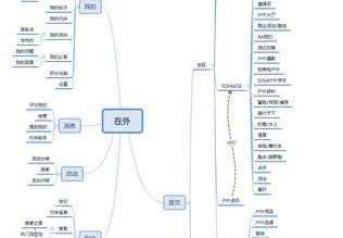 开云体育app社交功能与NFL体育博彩的互动体验探讨