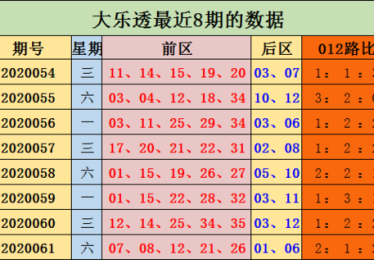 开云体育官网社区论坛与用户交流平台介绍：分享彩票平台心得