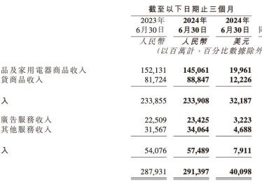 电竞投注的风险与收益，开云体育app详细解析