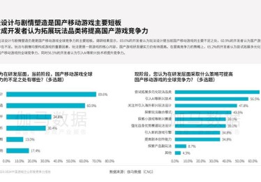 「开云体育」pp电子高级玩法揭秘：探索更复杂的游戏策略，提升您的竞争力