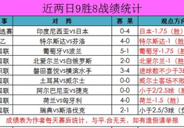 欧国联的教练数据排行，开云体育官网解析谁是最佳战术大师