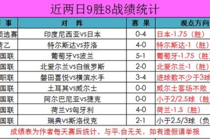 欧国联的教练数据排行，开云体育官网解析谁是最佳战术大师