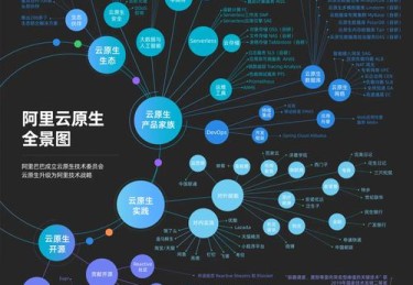 PG电子游戏中奖规律及波动解析，开云体育官网全解析