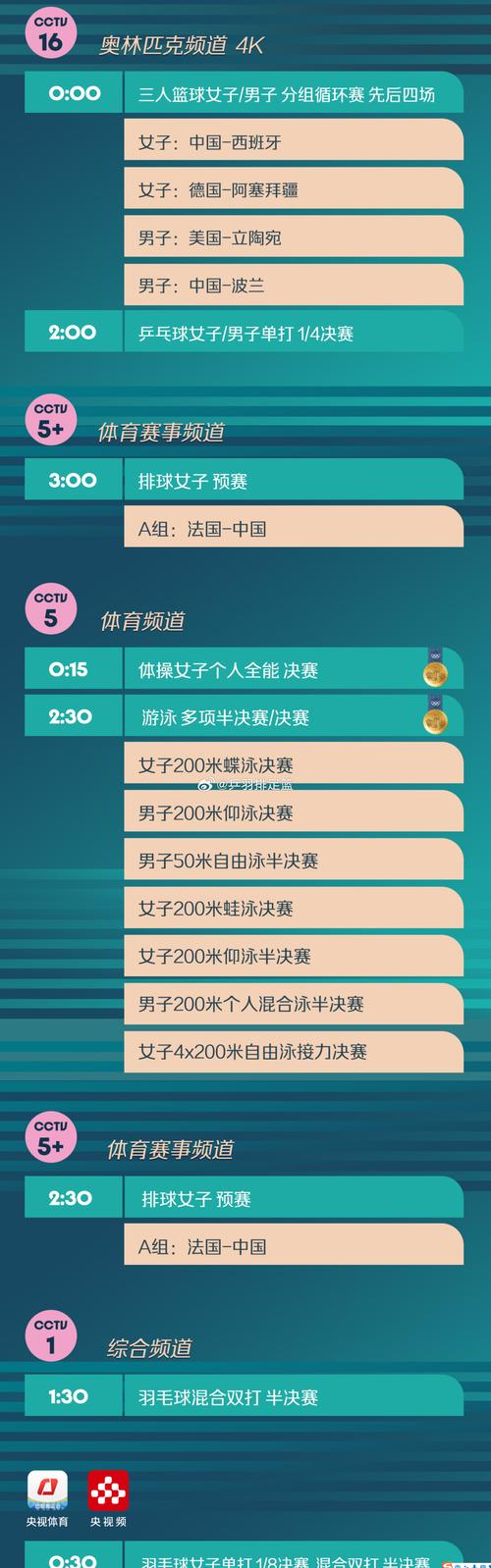 开云体育app：奥运田径比赛的赛程及焦点，奥运会田径开赛