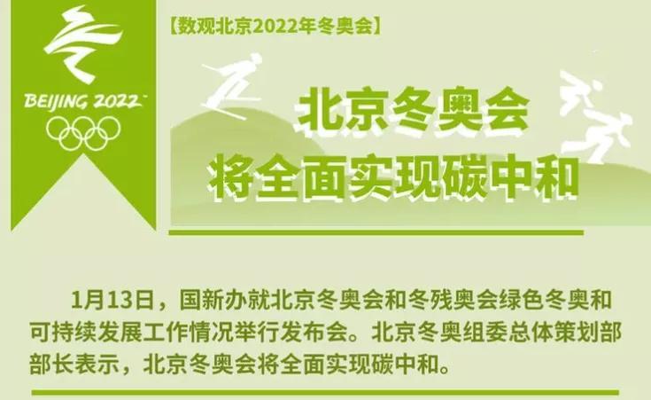 开云体育：冬奥会与夏奥会的差异解析，冬奥会 夏奥会 区别