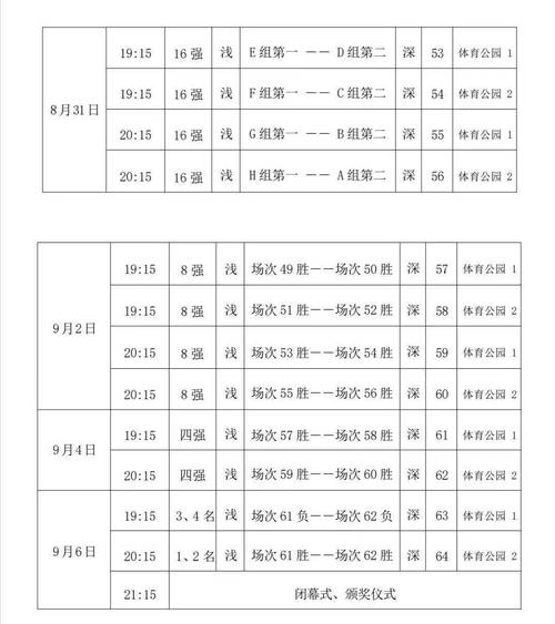 篮球全明星赛的巅峰对决，尽在开云体育，全明星篮球赛时间