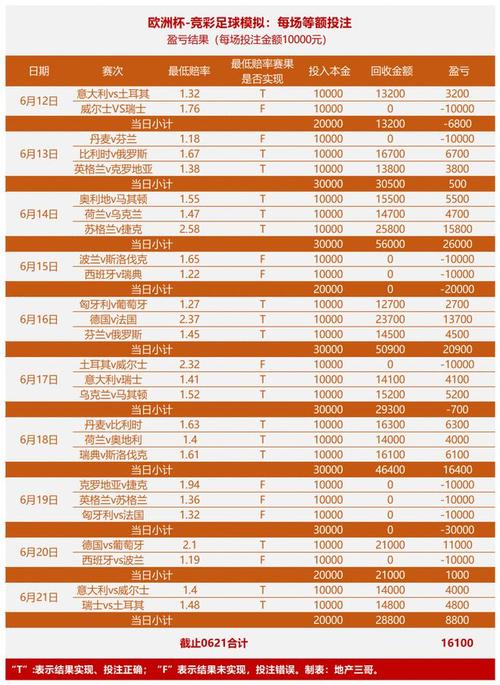 开云体育报道：电竞投注中赔率变化的影响及如何应对？，电竞投注比赛