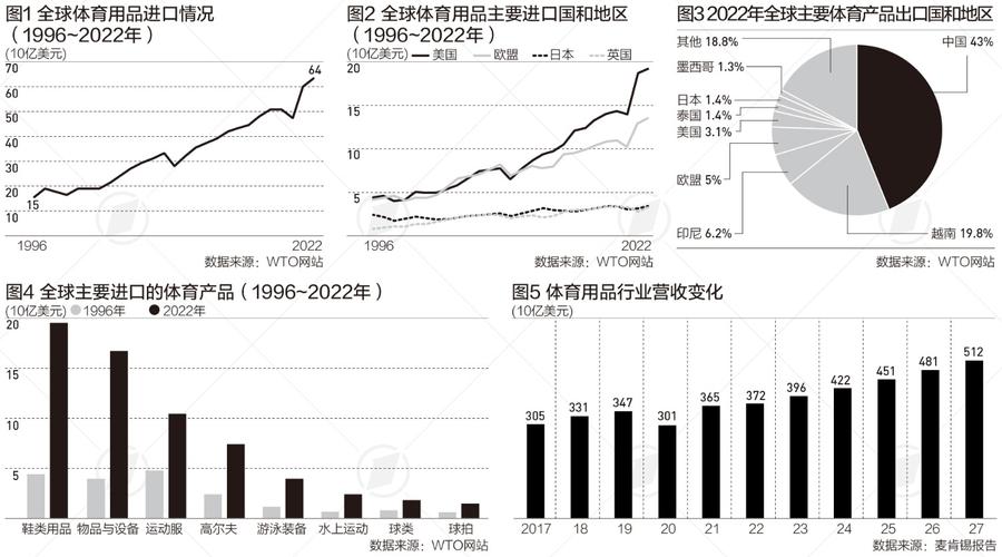 开云体育官网：如何通过数据分析预测比赛走势