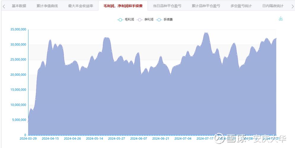 开云体育官网：如何通过数据分析预测比赛走势