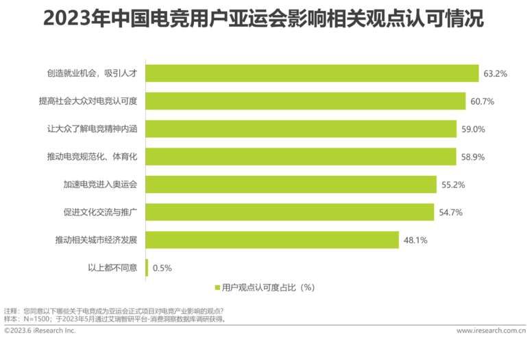 开云体育官网聚焦：电竞解说的职业化发展路径。，电竞行业解说员