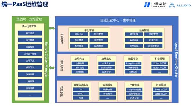 开云体育新闻：如何利用大数据平台提高电竞投注的成功率？