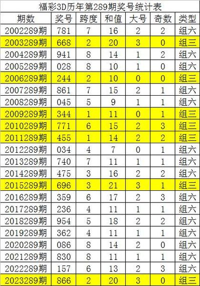 开云体育：如何安全保管您的彩票？，彩票模式怎么去开发