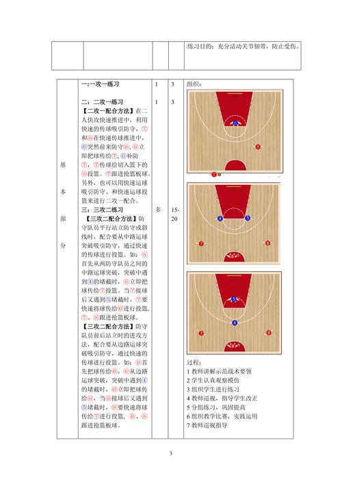 开云体育app：篮球比赛中的快攻战术解析，什么是篮球快攻战术