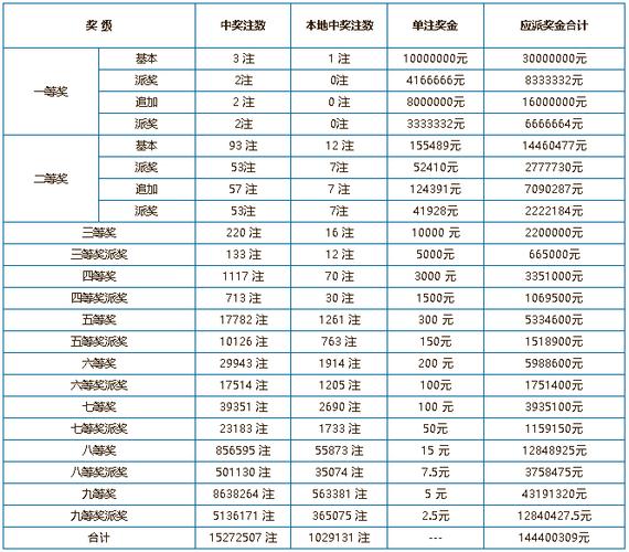 开云体育：电子游艺活动攻略，助你赢得丰厚奖金，电子游戏开户平台