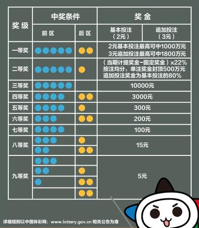 开云体育官网：AG真人百家乐投注技巧，专家教你如何赢