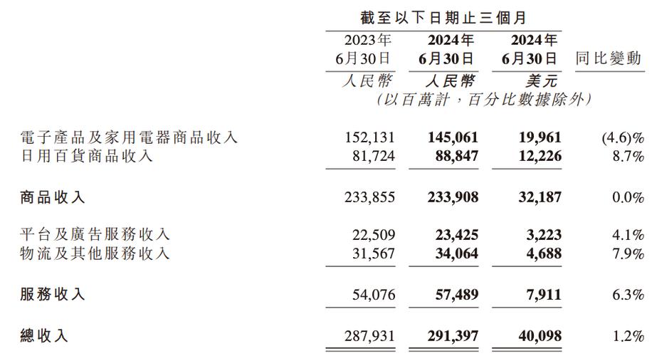 开云体育app热点：科学规划电竞投注资金，降低风险