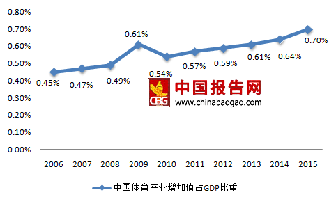 开云体育官网全球用户覆盖与市场策略分析，开疆拓土的体育博彩