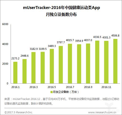 开云体育官网与开云体育app功能对比：移动端与桌面端在MLB体育博彩中的区别