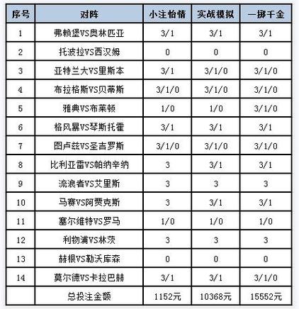 开云体育app会员等级与专属彩票平台福利详解