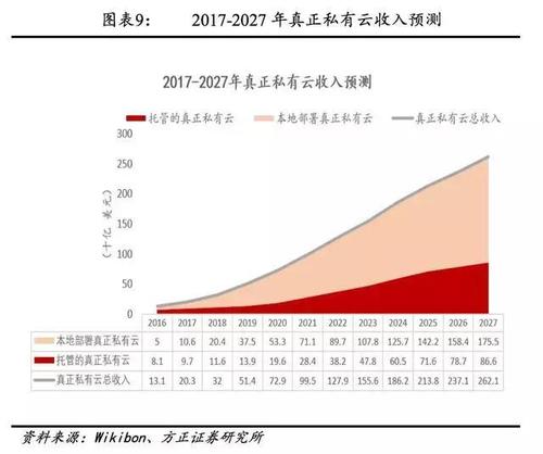 开云体育app资金存取速度分析：高效管理真人百家乐资金