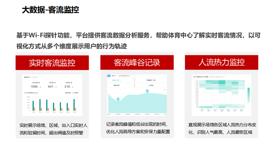 开云体育官网账户管理与个人信息设置指南，优化真人百家乐用户体验