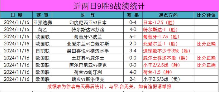 欧国联的教练数据排行，开云体育官网解析谁是最佳战术大师