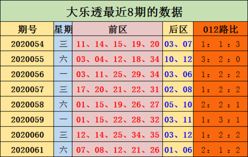 开云体育官网社区论坛与用户交流平台介绍：分享彩票平台心得