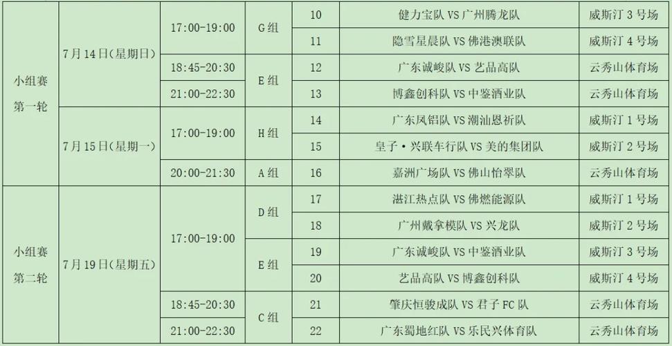 开云体育回顾西甲历史最佳11人阵容，每一位都是足球史上的传奇