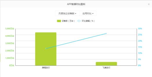 开云体育app社交功能与MLB体育博彩的互动体验探讨