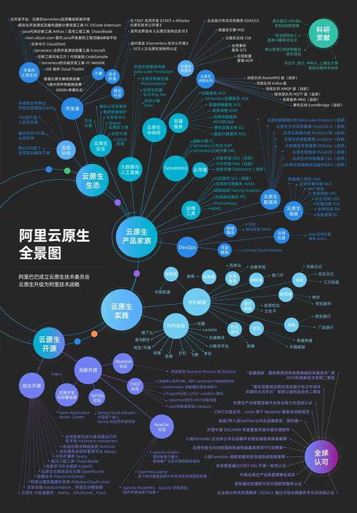 PG电子游戏中奖规律及波动解析，开云体育官网全解析