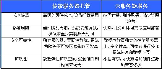 PG电子游戏的高频玩法策略，开云体育玩家全解析